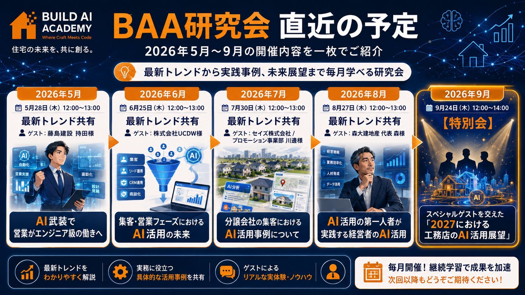 BAA研究会直近の予定