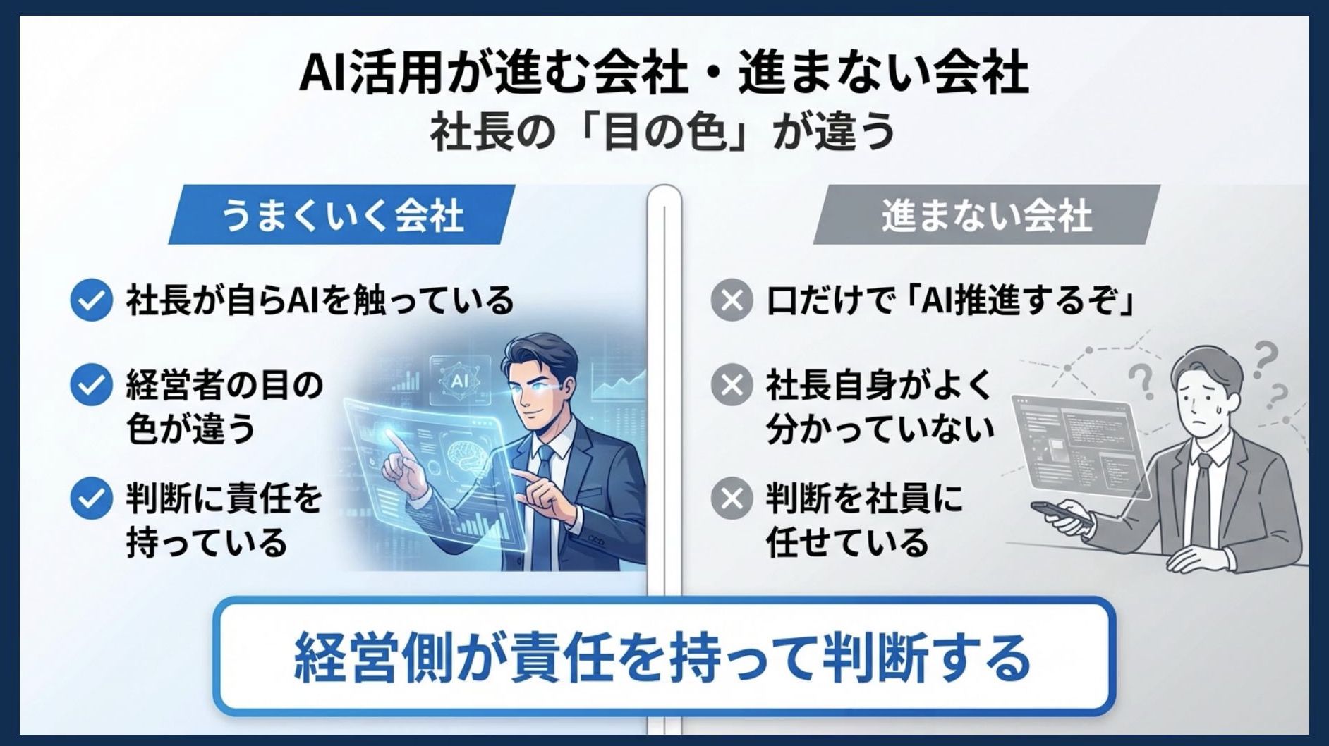 AI活用が進む会社・進まない会社